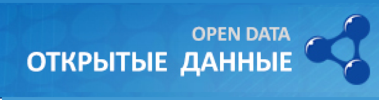 Сведения  о муниципальных закупках.