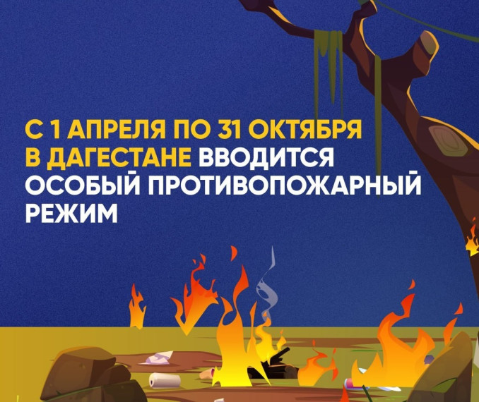 О введении особого противопожарного режима на территории Казбековского района с 1 апреля по 31 октября 2025 г. О введении особого противопожарного режима на территории Казбековского района с 1 апреля по 31 октября 2025 г.